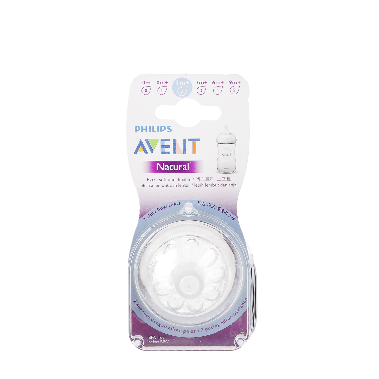 avent slow flow nipples